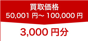 歯科貴金属スクラップ買取りキャンペーンの3000円分プレゼント