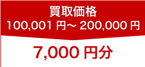 歯科貴金属スクラップ買取りキャンペーンの7000円分プレゼント