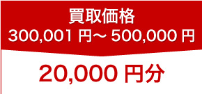歯科貴金属スクラップ買取りキャンペーンの20000円分プレゼント